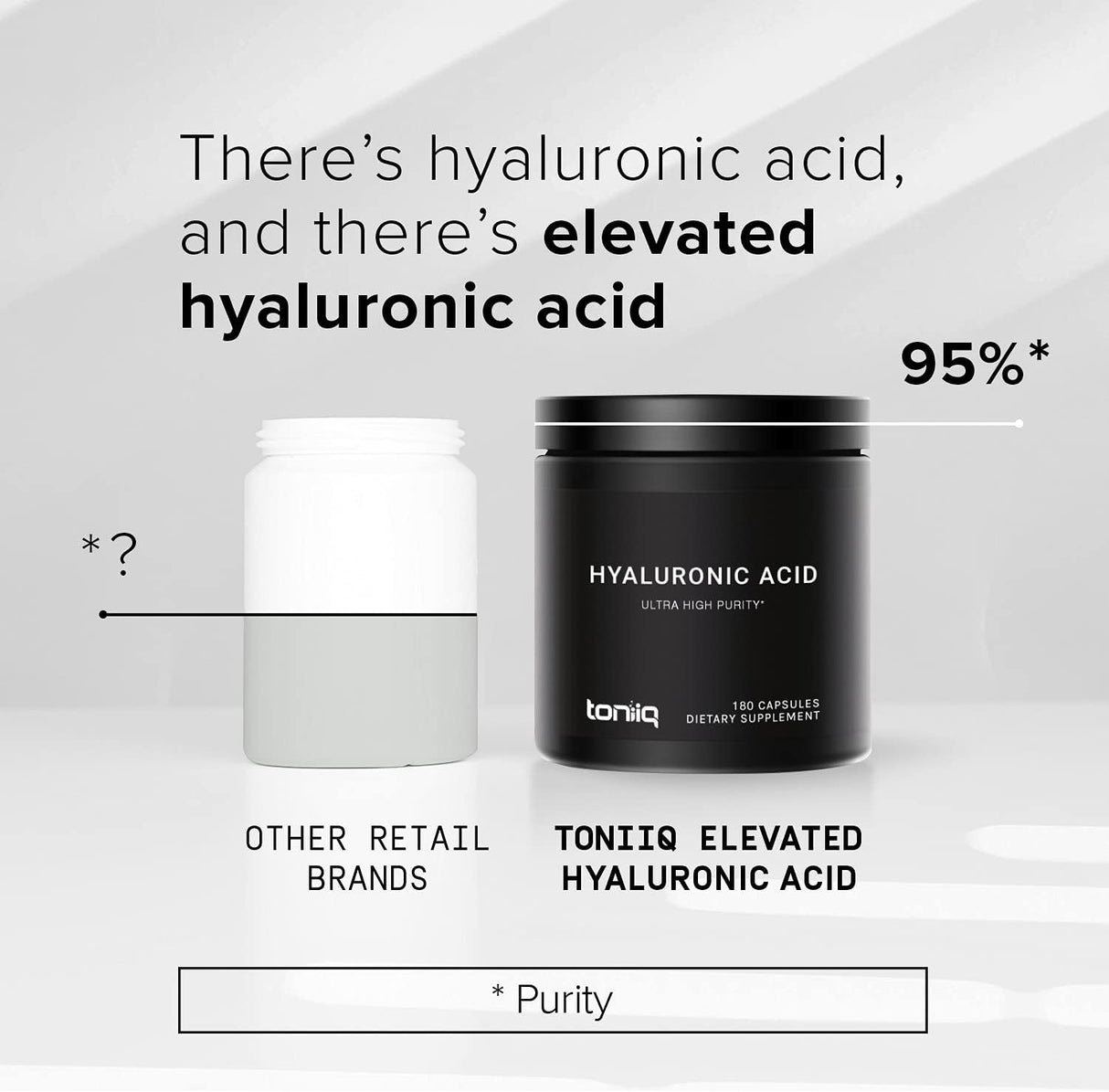 Suplementos Alimenticios de ácido hialurónico de pureza
