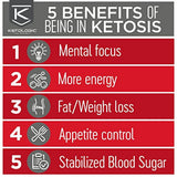Complemento Keto - Suprime el Appetito/Aumenta la Energía