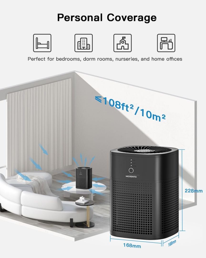 Purificador de aire para dormitorio HEPA HY1800