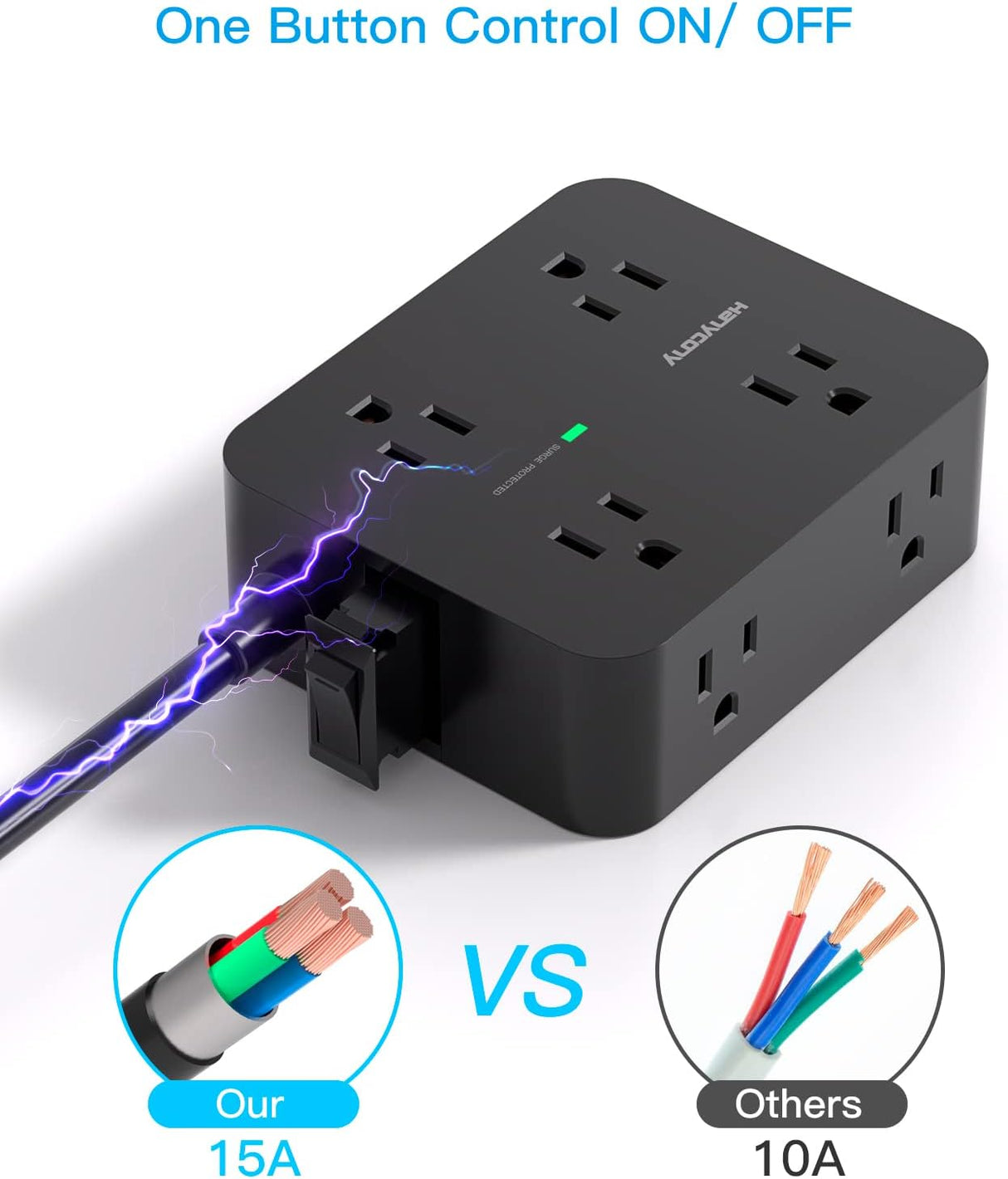 HANYCONY Regleta protectora contra sobretensiones, cable