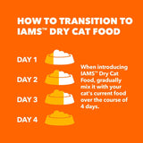 IAMS Proactive Health Alimento Seco Gato Indoor Control Peso 7 lb