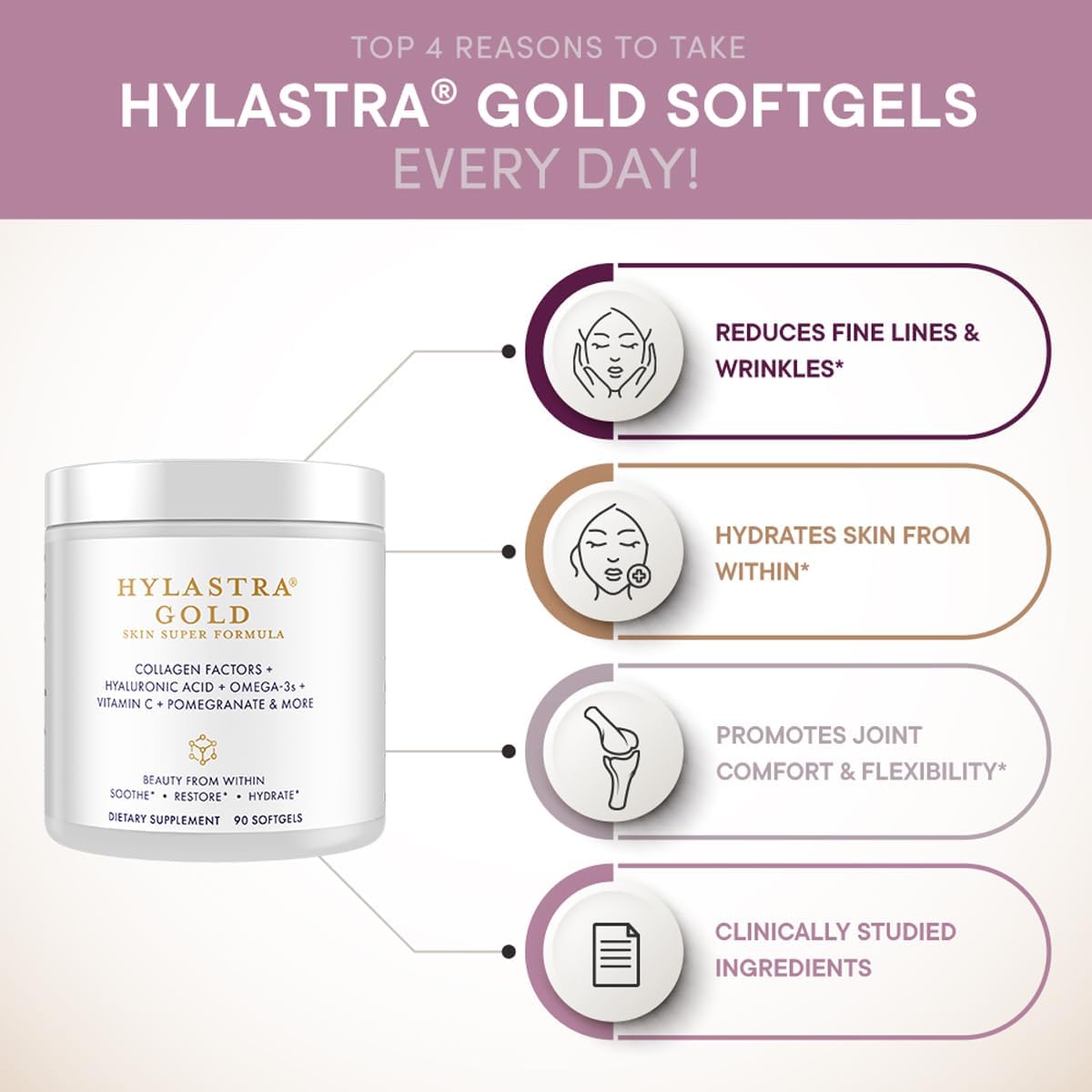 Hylastra Gold Suplemento de Colágeno y Ácido Hialurónico Purity