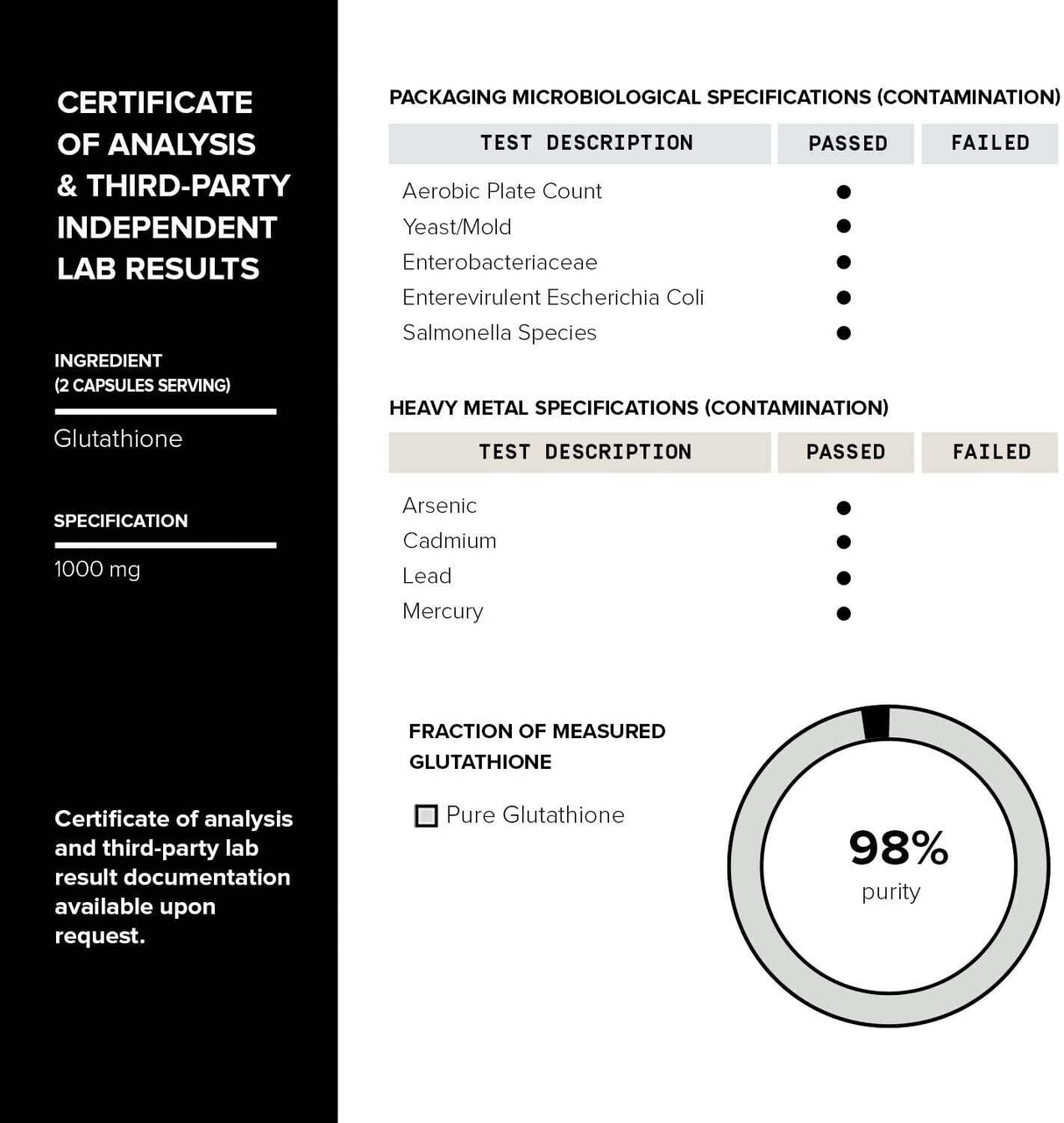 Suplemento Toniiq Cápsulas de glutatión de ultra  1000 mg