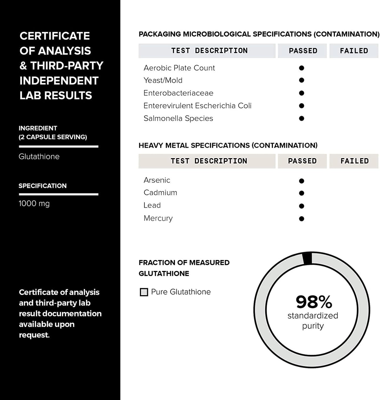 Suplementos Alimenticios Cápsulas de glutatión