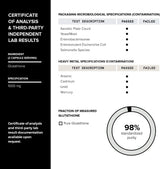 Suplementos Alimenticios Cápsulas de glutatión