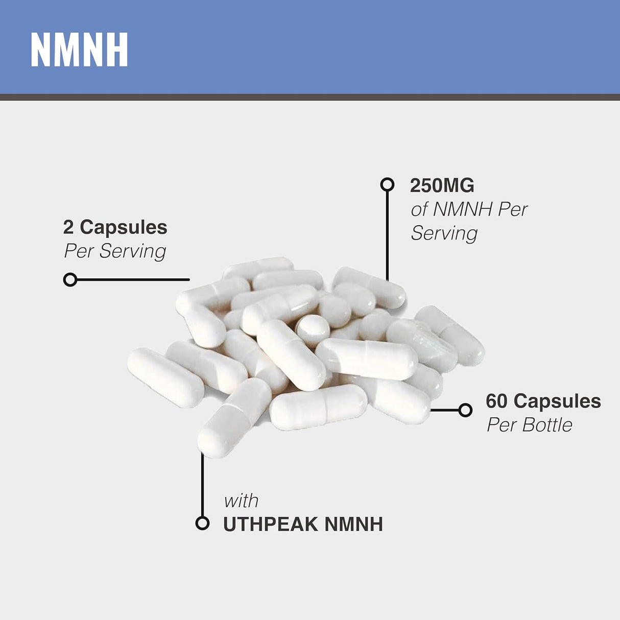 Suplemento Suplemento NMNH NAD+ 250mg  60 cápsulas