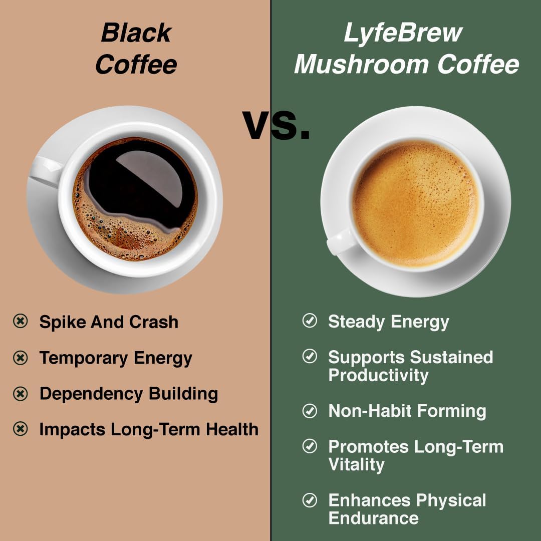 Café Instantáneo LYFE con Hongos, Energía y Enfoque 60g