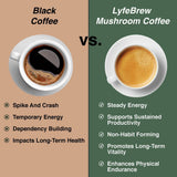 Café Instantáneo LYFE con Hongos, Energía y Enfoque 60g