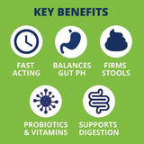 Gel probiótico y prebiótico oral de apoyo digestivo