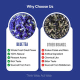 Té de flor de guisante, marca BLUE TEA, antioxidante, 120 tazas