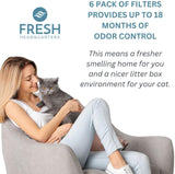Filtros para areneros de gatos con carbón activado recortables