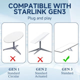 Cable Starlink Gen 3, Reemplazo 150ft, Resistente al Agua