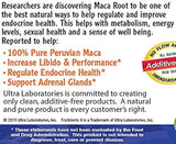 Compuesto y suplemento alimenticio a base de Maca Peruana