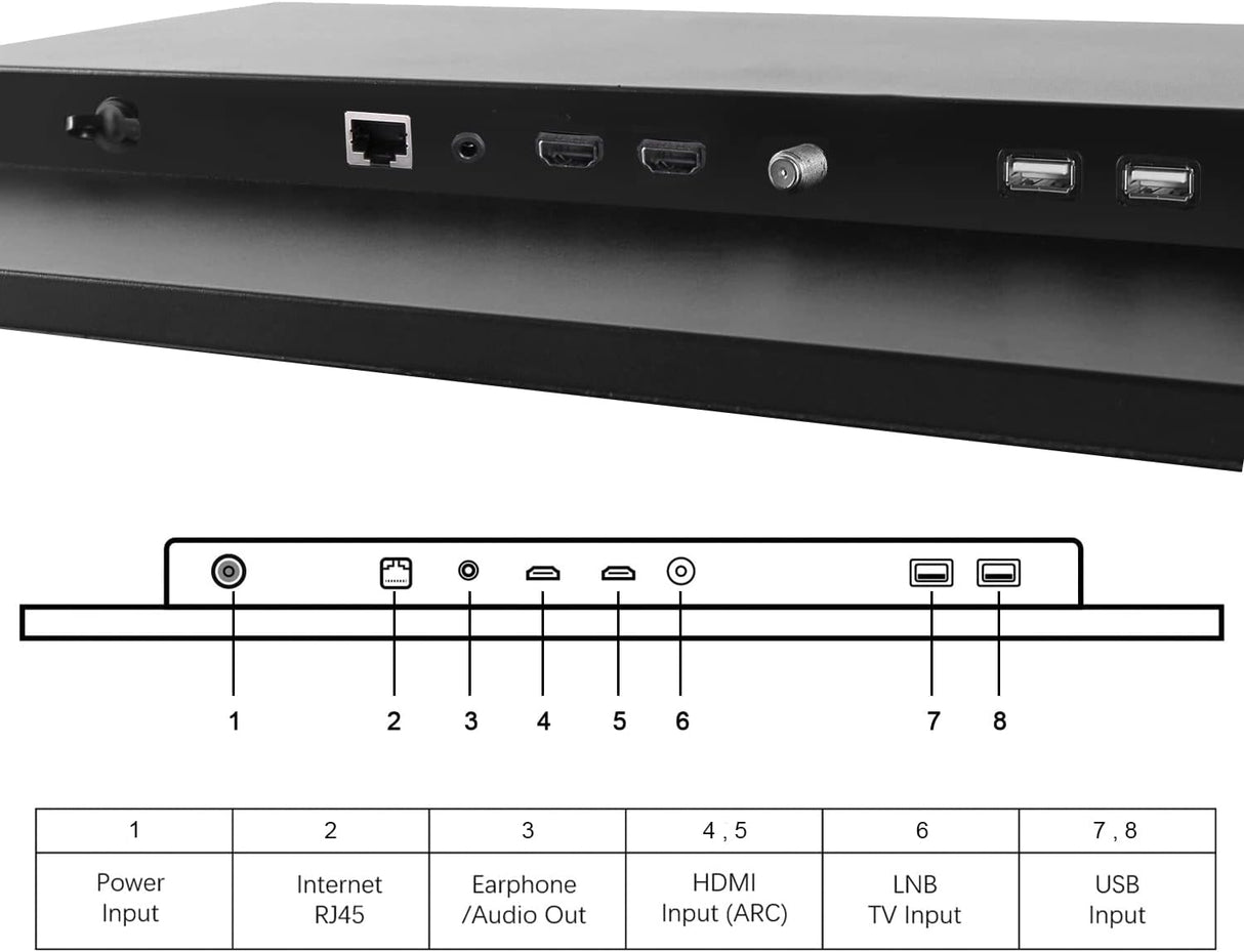 Televisor Inteligente Soulaca 32 Espejo Mágico LED 2024
