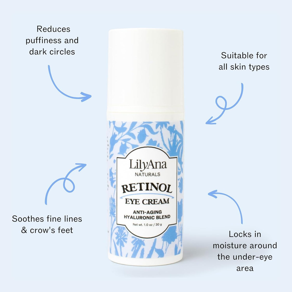 Crema de ojos con retinol para ojeras e hinchazón