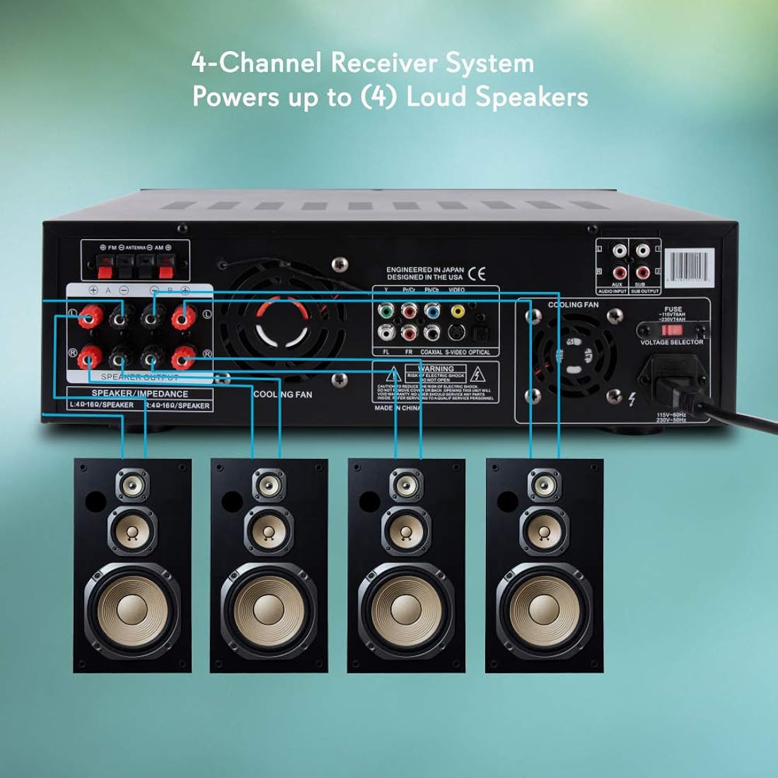 Amplificador Bluetooth de 4 canales PYLE-HOME PD3000BT