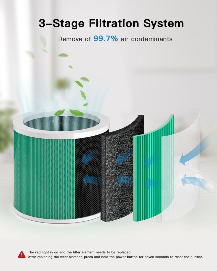 Purificador de aire para dormitorio con filtro HEPA HY1800