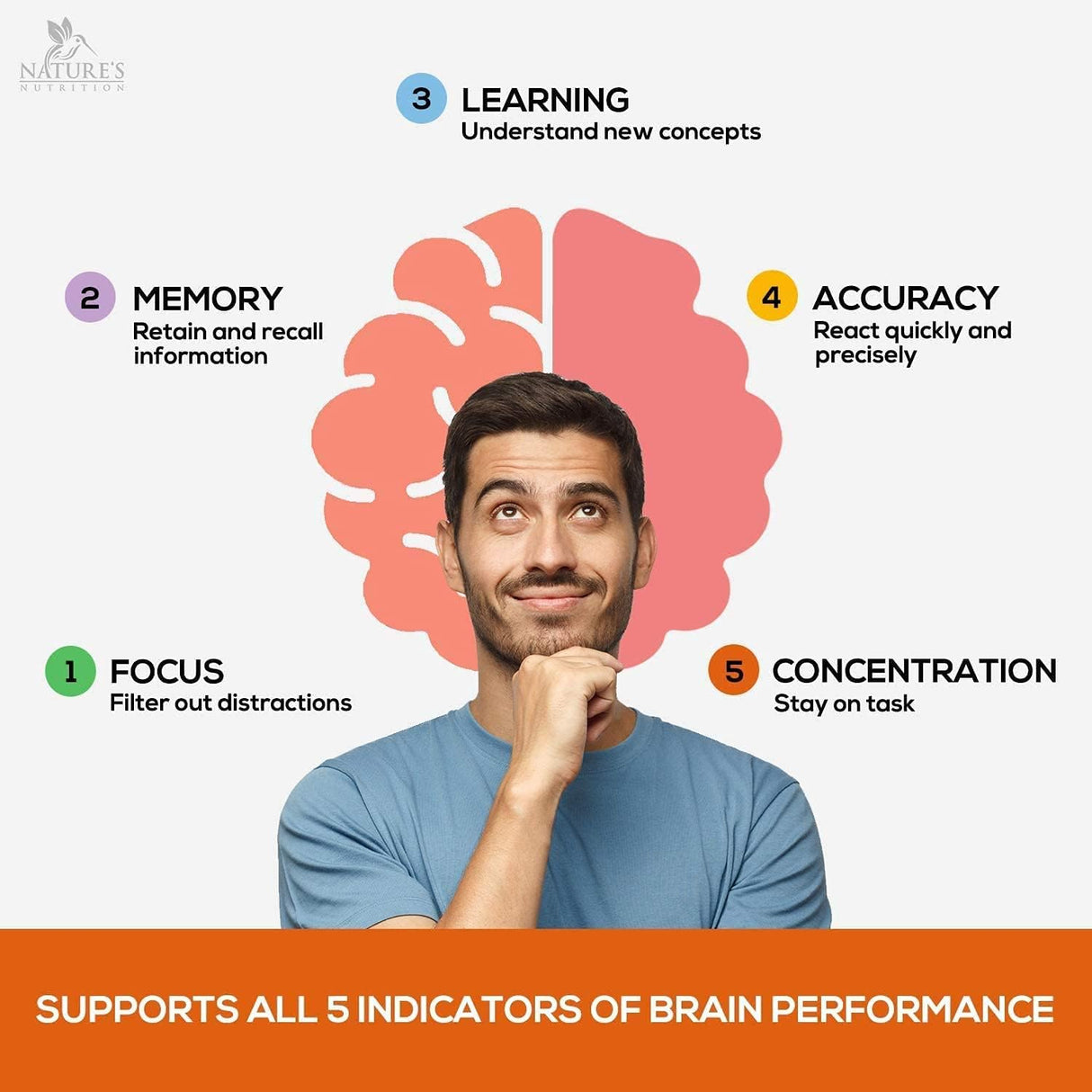 Suplementos Alimenticios de refuerzo cerebral
