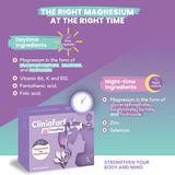 Magnesio para Mujeres Menopausia CronoMag 1 Mes