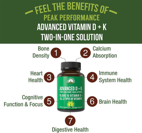 Suplemento de Vitamina D y K Peak Performance 10,000 IU 60 cápsulas