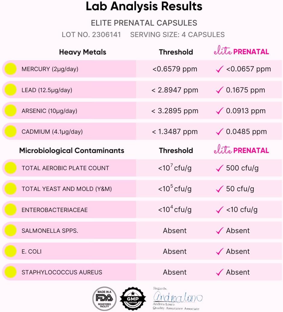 Vitaminas Prenatales para Mujeres con Folate y Hierro