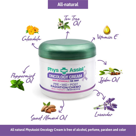 Crema Corporal Oncológica con Botánicos PhysAssist