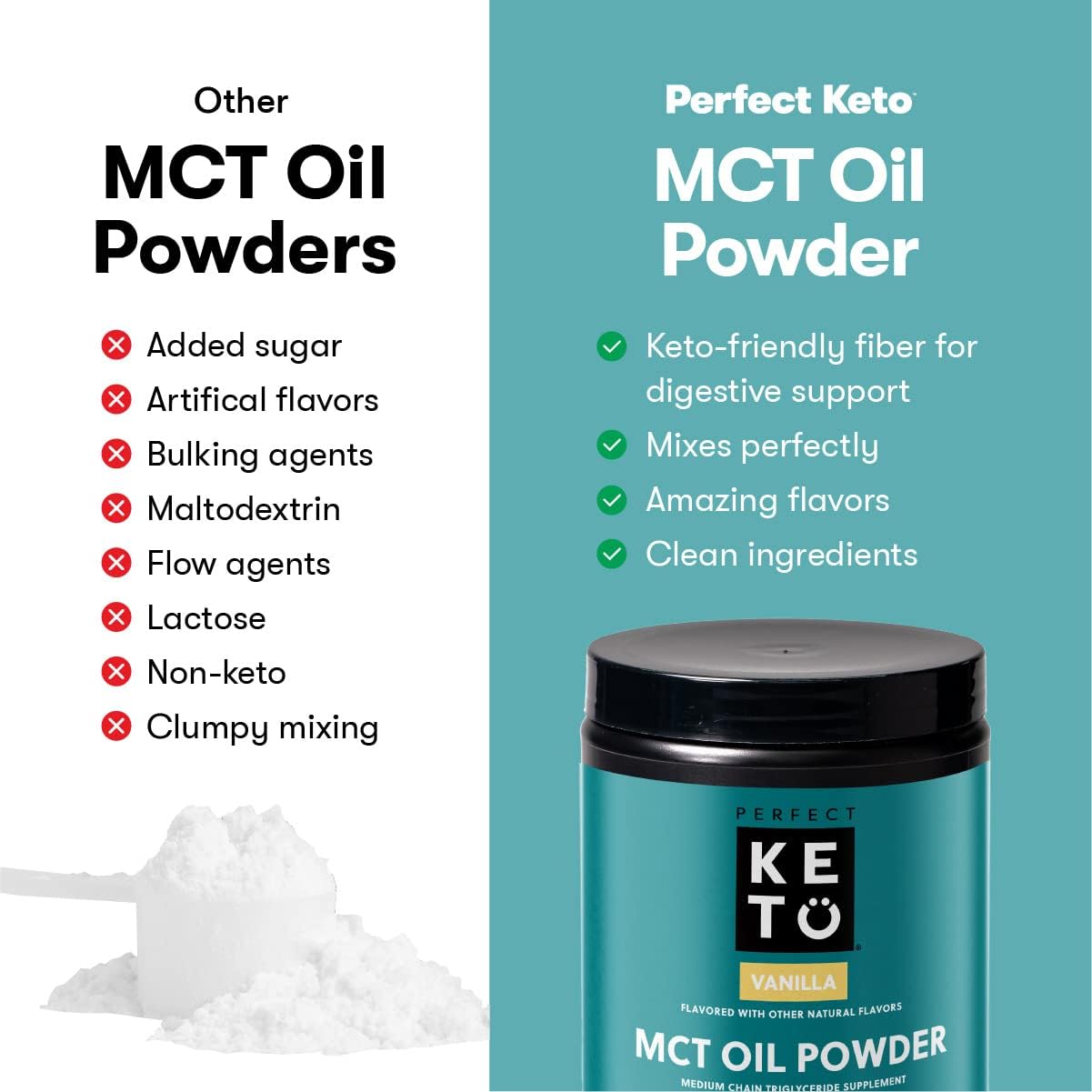 Suplemento Keto polvo de aceite de MCT& Triglicéridos