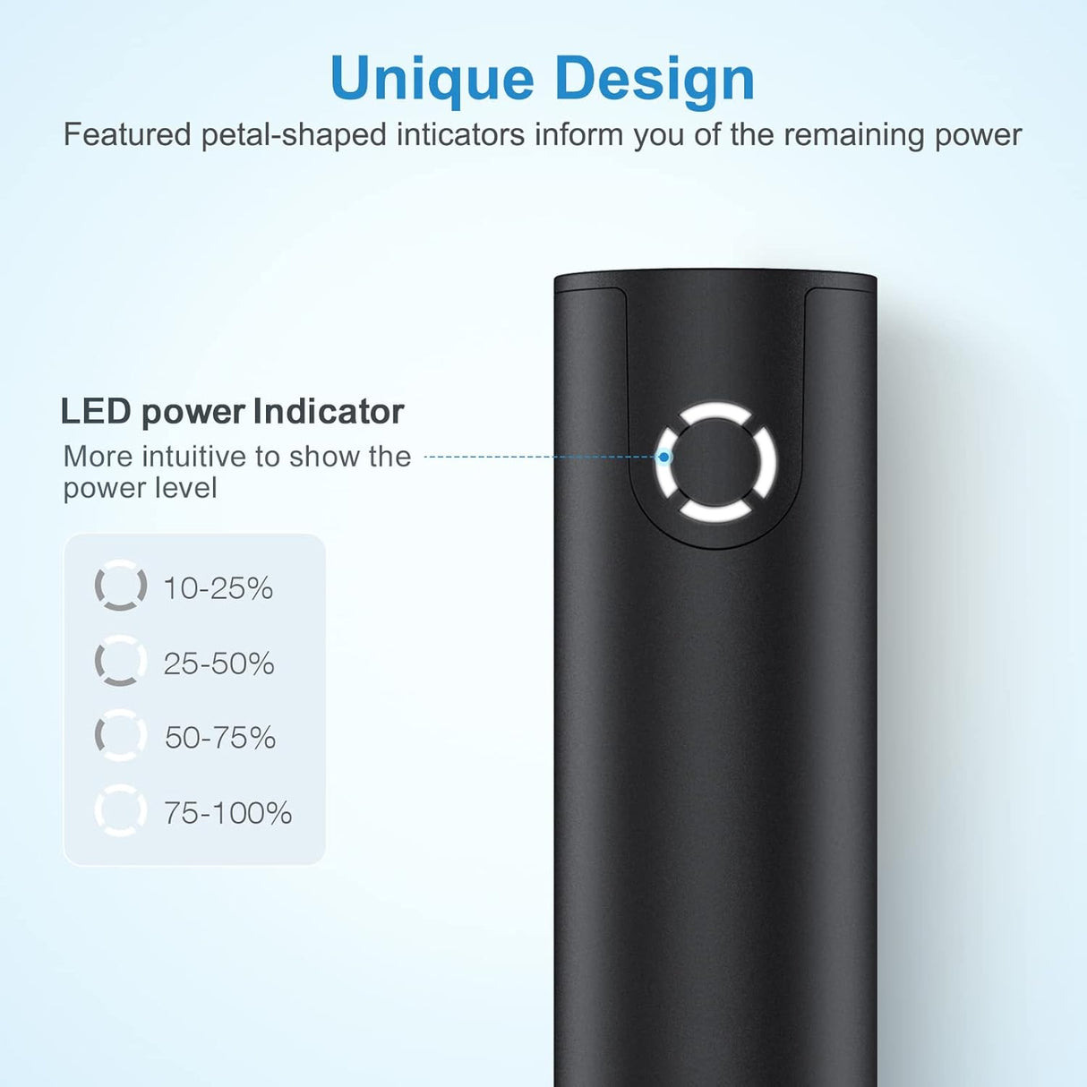 Cargador portátil para celular de 5000 mAh