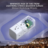 YISHU - Extensor de toma de corriente múltiple USB, .