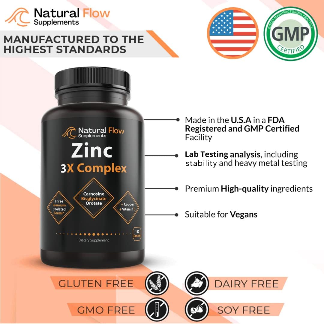 Suplementos de zinc con cobre y vitamina C - Flujo natural