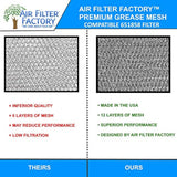 Microondas, Filtro de aire de repuesto de microondas horno