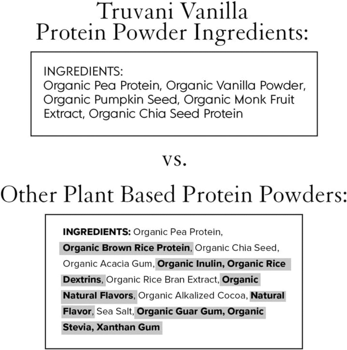 Proteína Vegana Truvani 20g Orgánica | Keto, Sin Gluten, Sin Azúcar