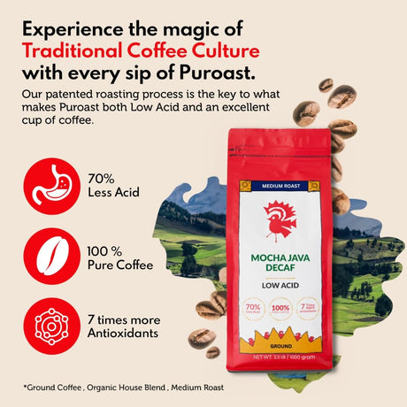 Café Puroast Bajo Ácido Molido Decaf Mocha Java 2.2 LB