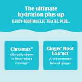 Suplemento Crave Killer Ultima Replenisher – 14 Stickpacks