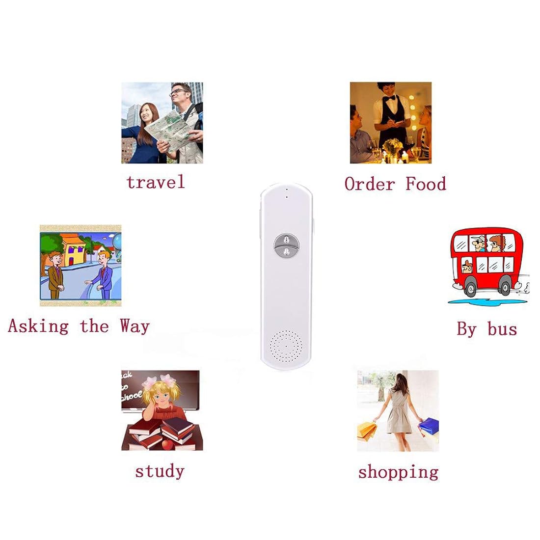 Dispositivo de traducción inteligente de dos vías Easy
