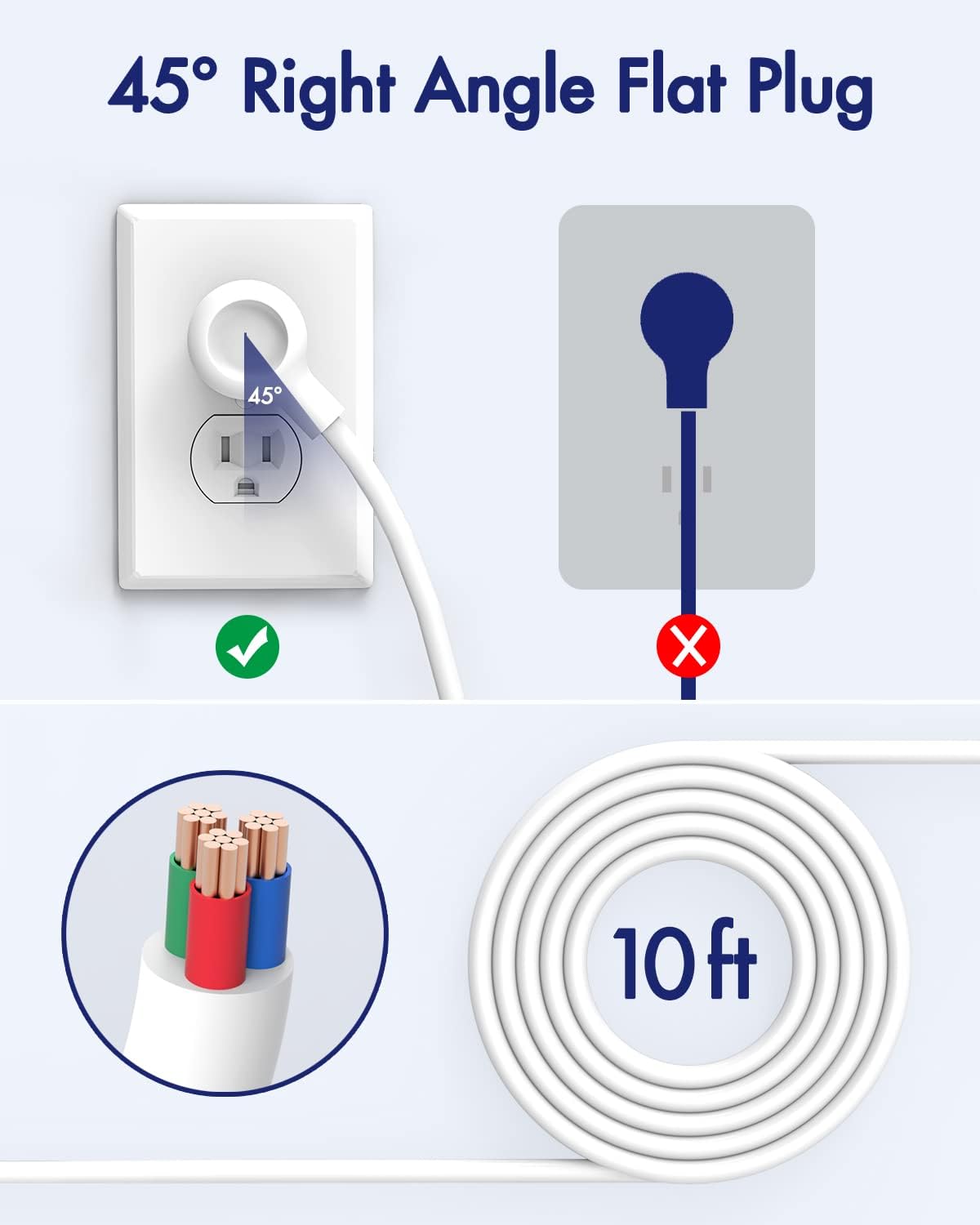 Regleta protectora de sobretensiones con puertos USB 10 pies