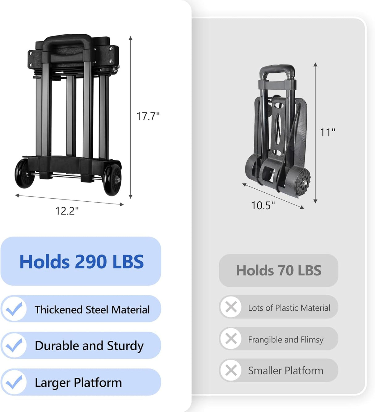 Carretilla Plegable KEDSUM, Carga 290 lbs, Uso Pesado, Modelo 2023