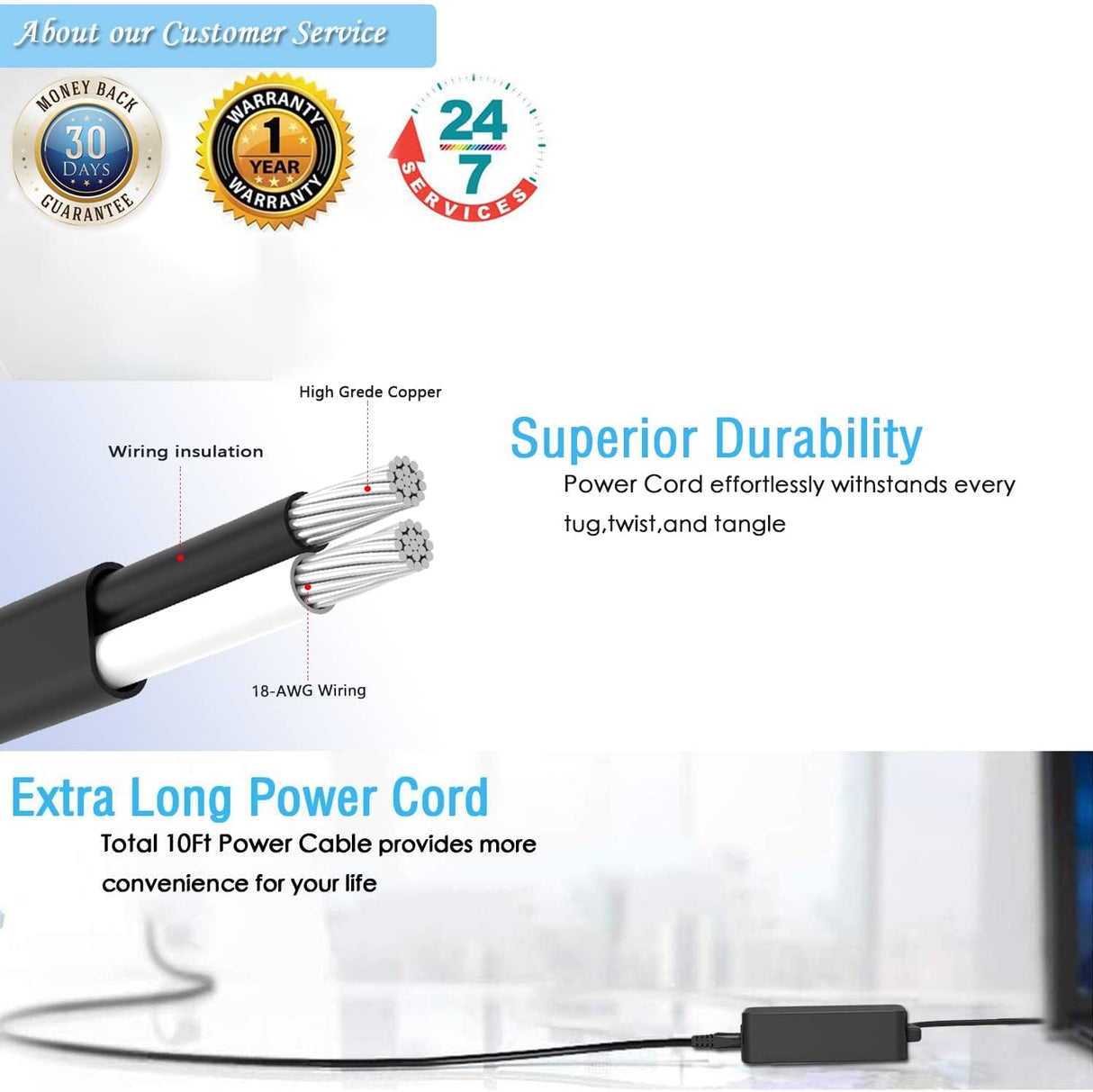 Cargador de CA de 45 W para Acer Aspire R13 R5-471T R7-371T