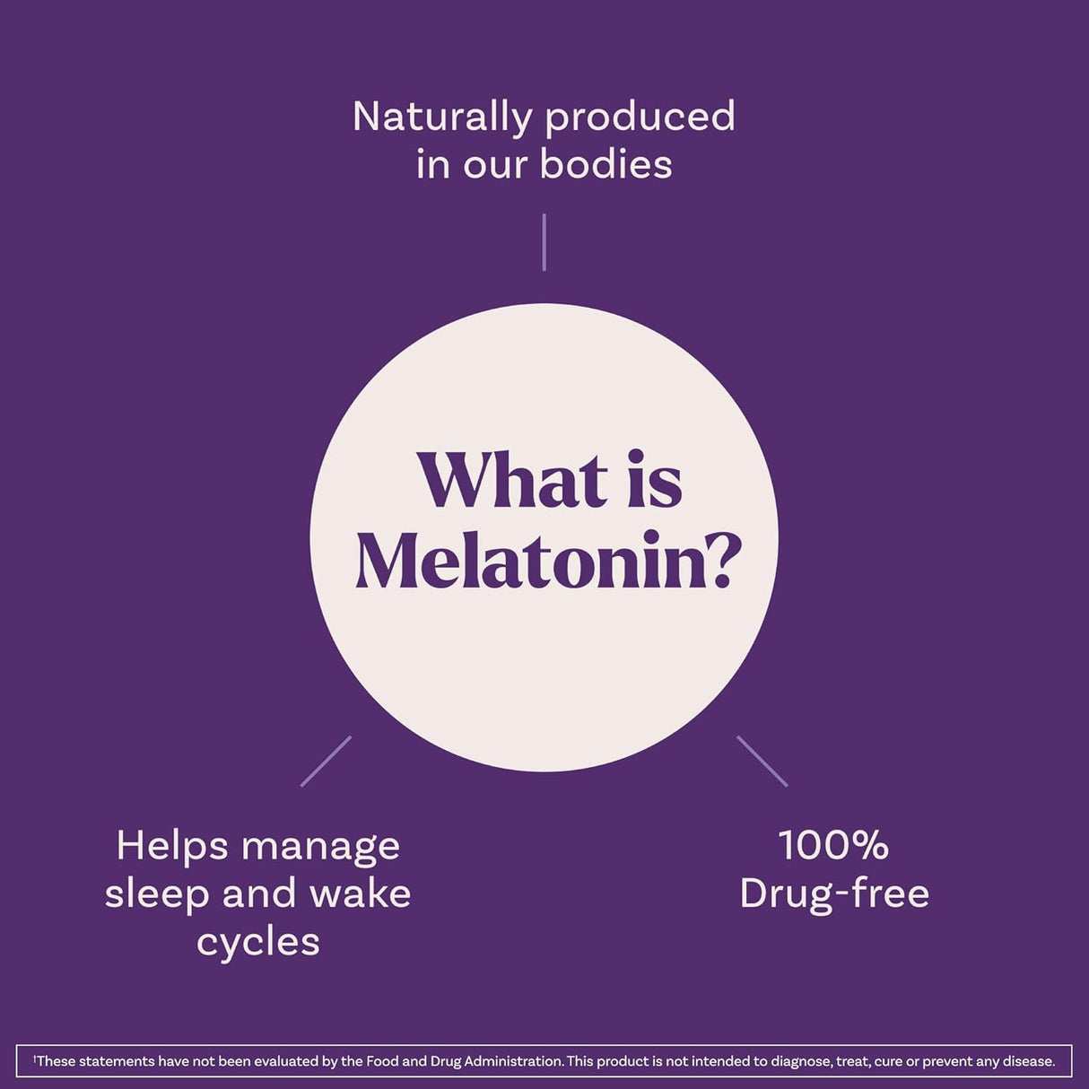 Natrol Sueño Avanzado Melatonina Liberación Prolongada, 10mg, 60 caps