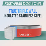 Cuenco Frío para Perros - Antioxidante y Antideslizante, 42 oz