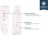 American Kennel Club Pañales desechables con indicador de humedad, talla S, 50 unidades