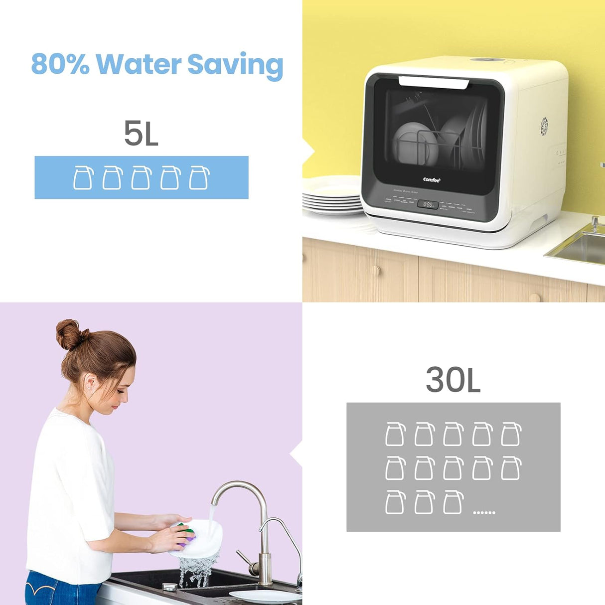 Encimera portátil para lavavajillas mini con tanque de agua
