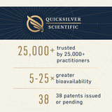 Glutatión Liposomal líquido de Quicksilver Scientific, 1,7&nbsp;onzas