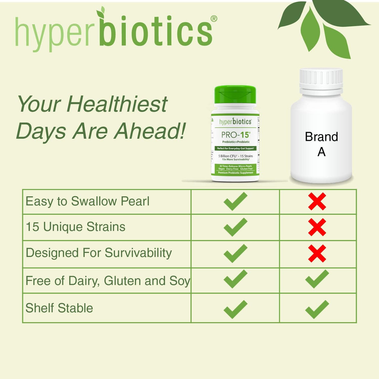 Suplementos Pro 15 probiótico vegano  Salud digestiva 30 und