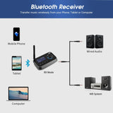 Adaptador Bluetooth 5.0 con doble conexión para auriculares