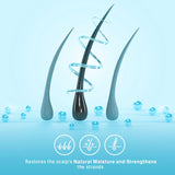 INFINA ESSENTIALS Biotin Champú y acondicionador 2 en 1 .