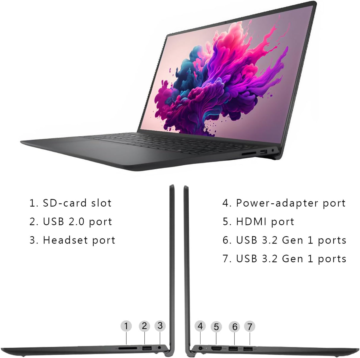Laptop Dell Inspiron 15.6 Touch, Intel i5, 16GB, 1TB SSD