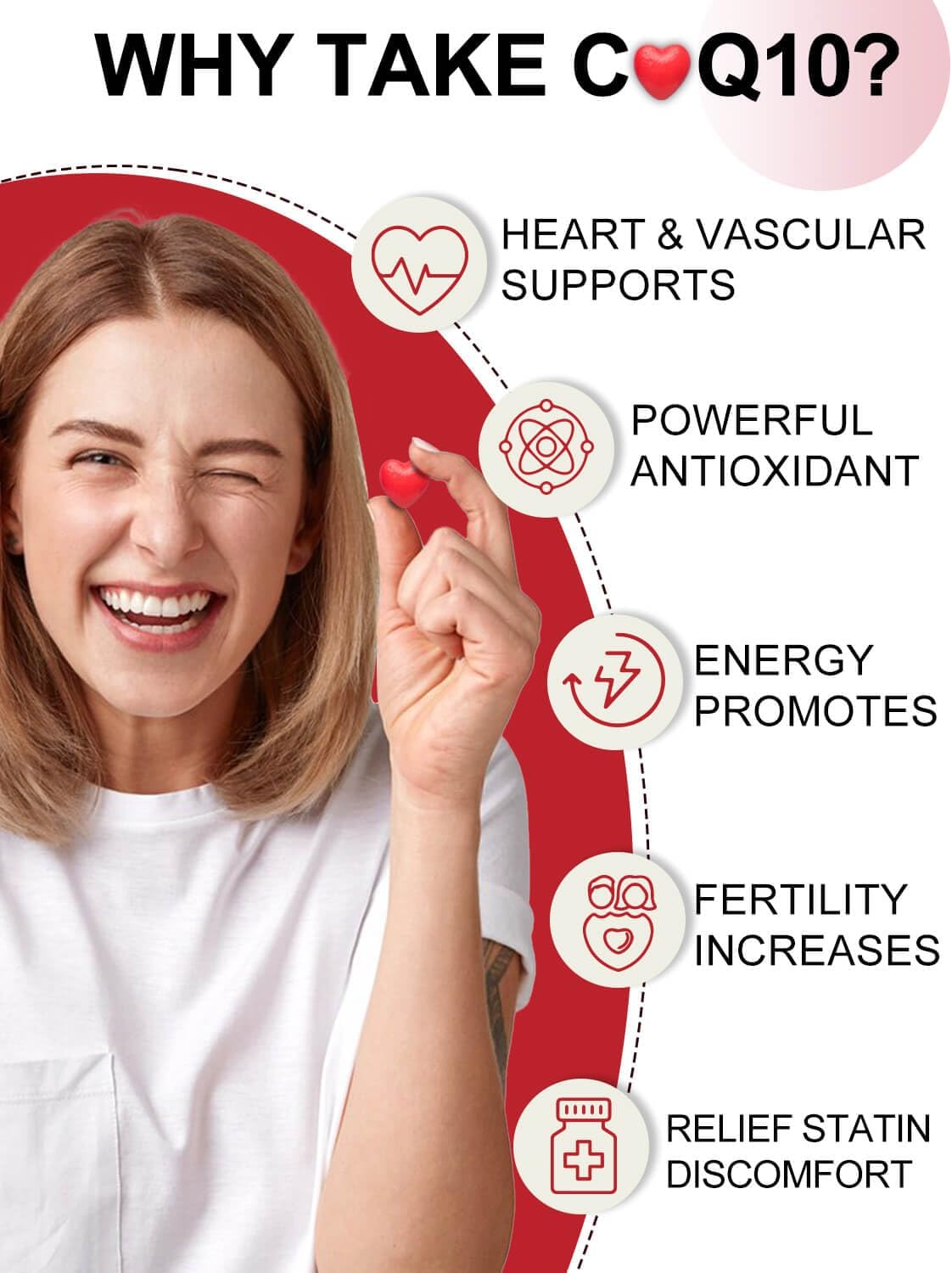 CoQ10 400mg Suplemento con Vitamina E, PQQ y Pimienta Negra