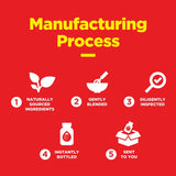 Gomitas de Complejo B para Adultos y Niños, 60 unidades