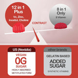 Suplementos Gomitas de complejo de vitamina B  2000 mcg